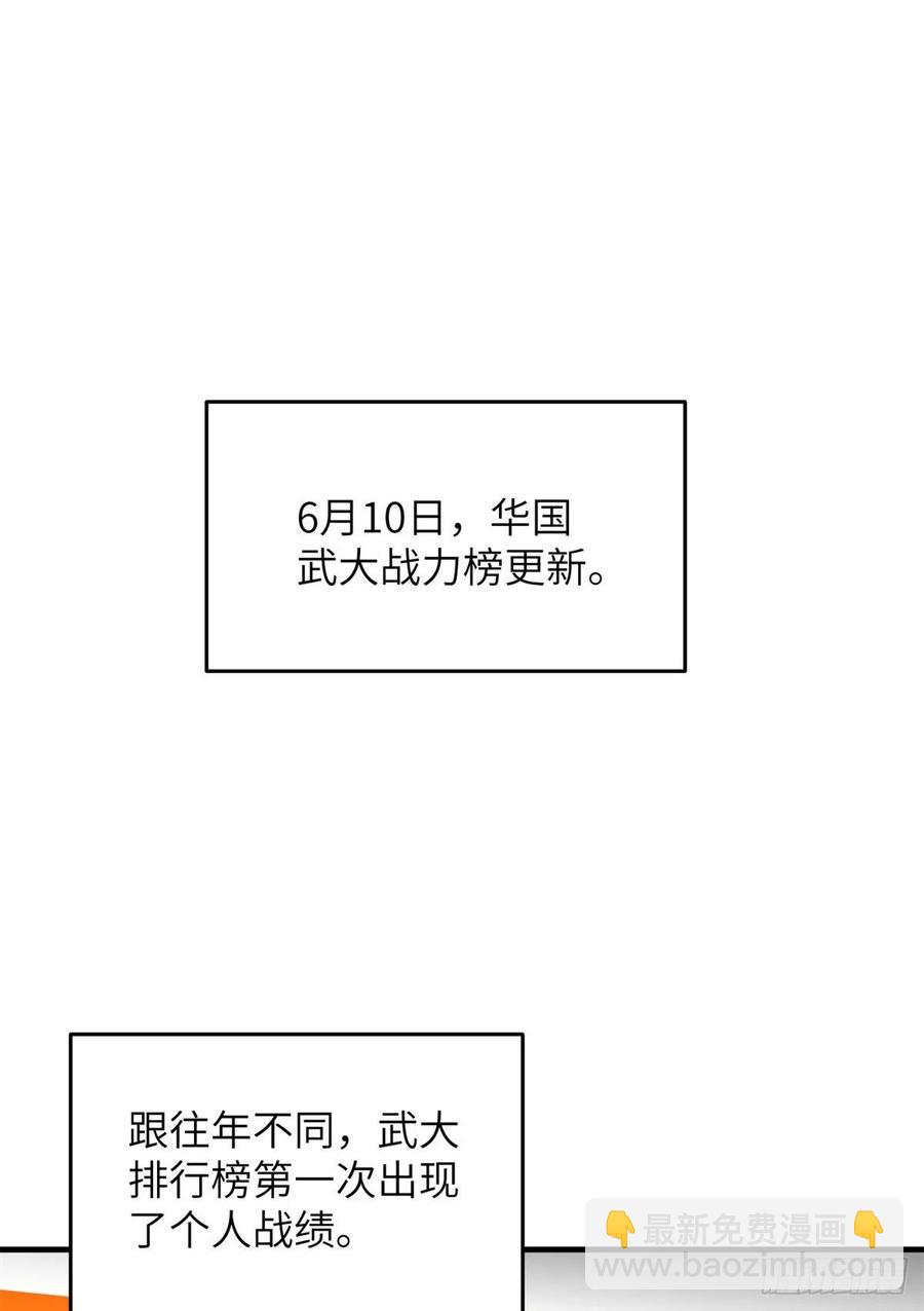 全球高武 - 119 血箭术 - 2