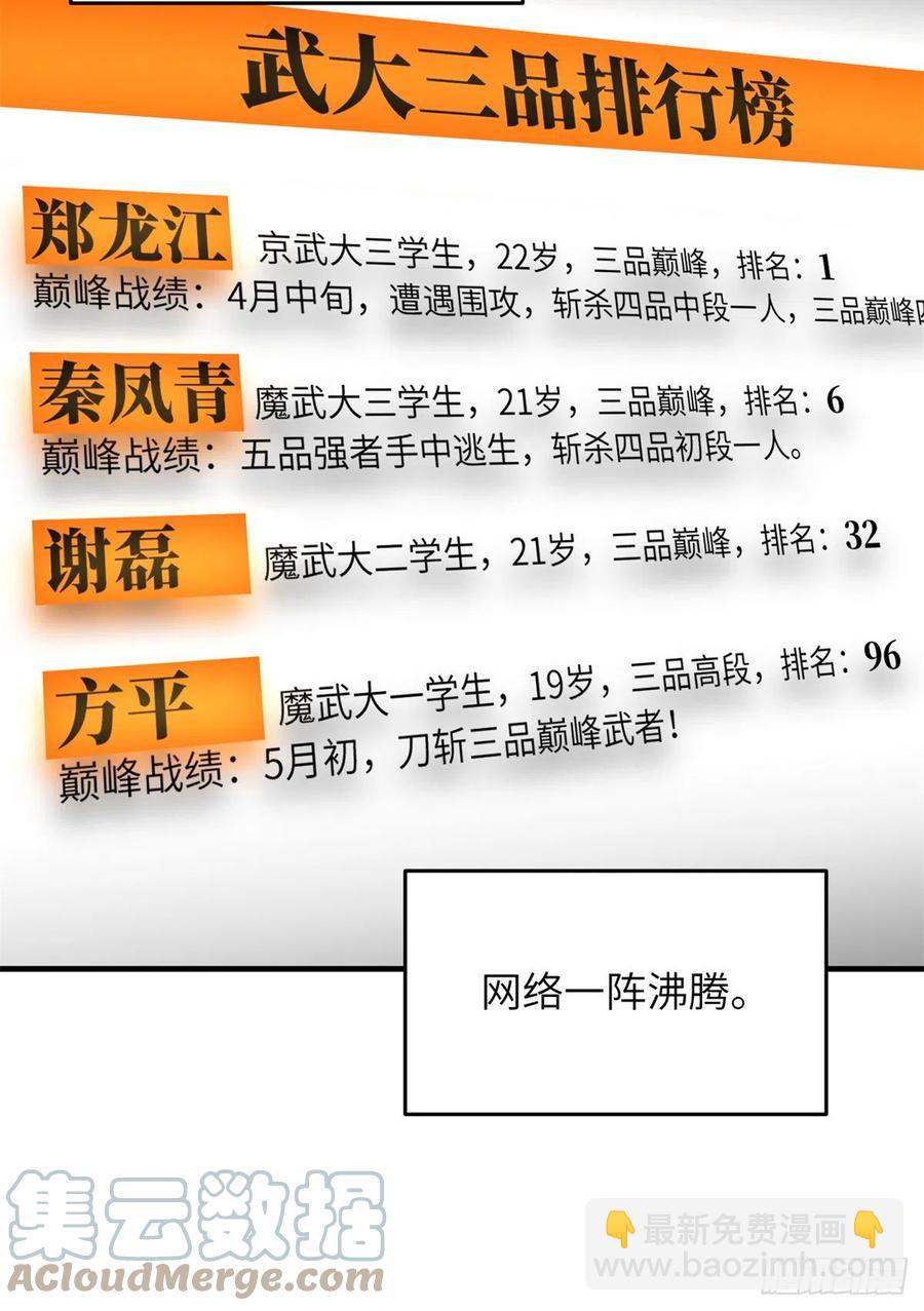 全球高武 - 119 血箭術 - 3