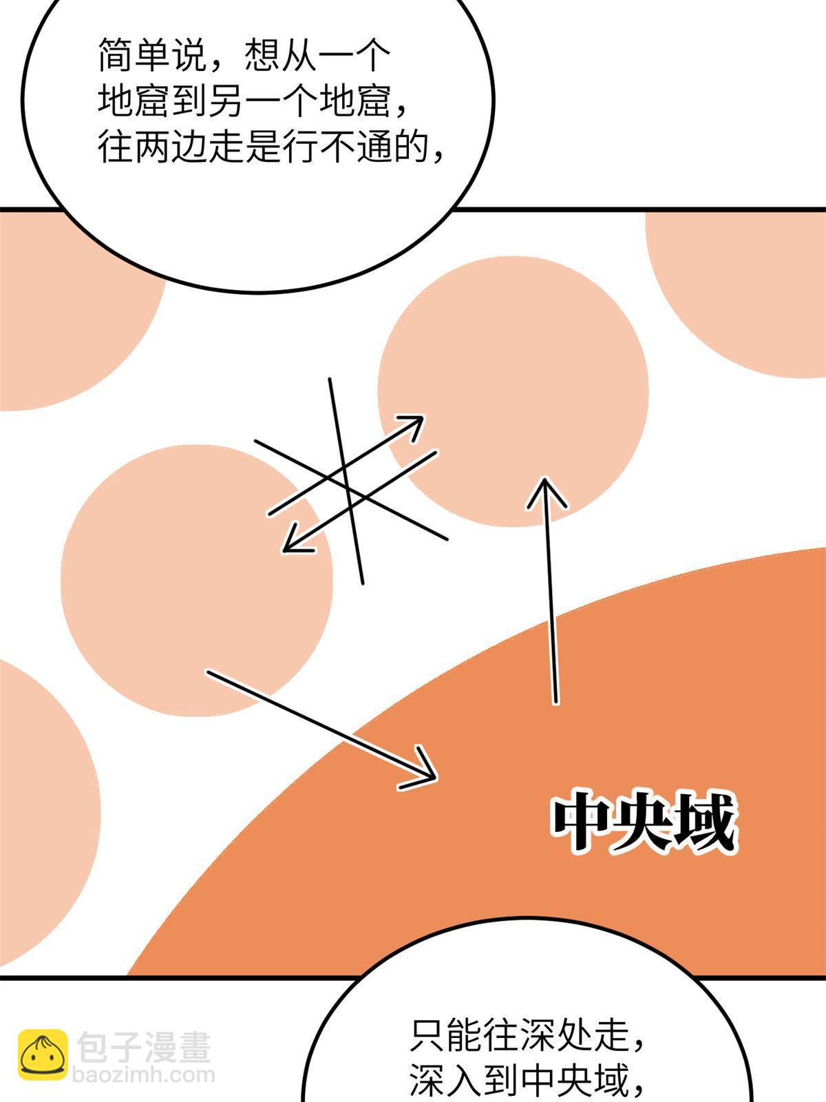 全球高武 - 第180话 域(1/2) - 6