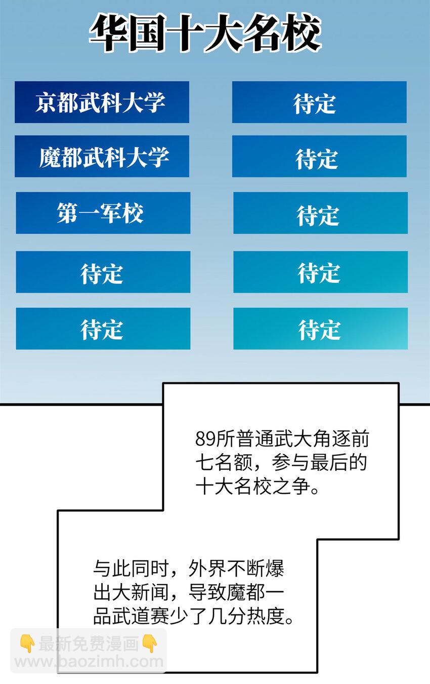 全球高武 - 212 斂息(1/2) - 3