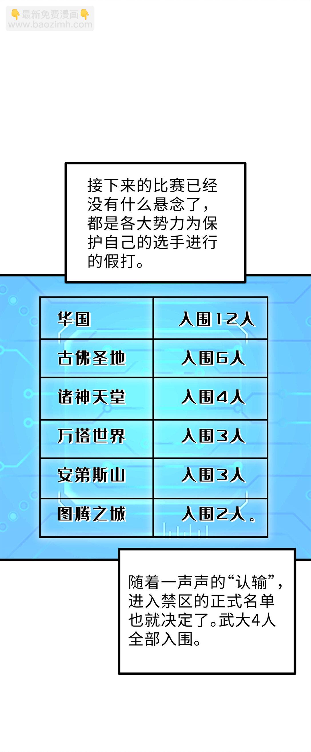 全球高武 - 278 這是一個比狠的時代(1/2) - 2