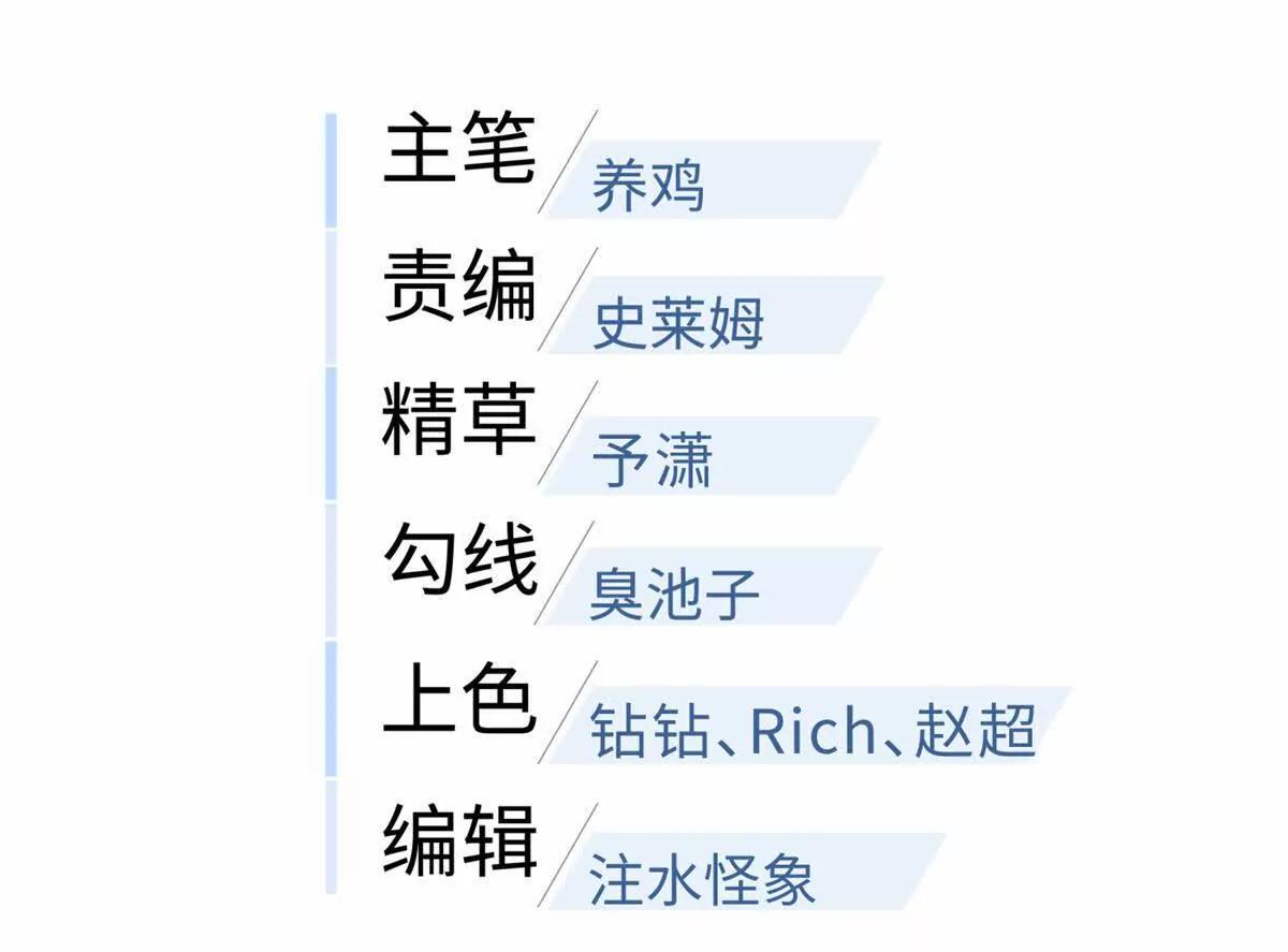 全球高武 - 310 都是狠角色(1/4) - 3