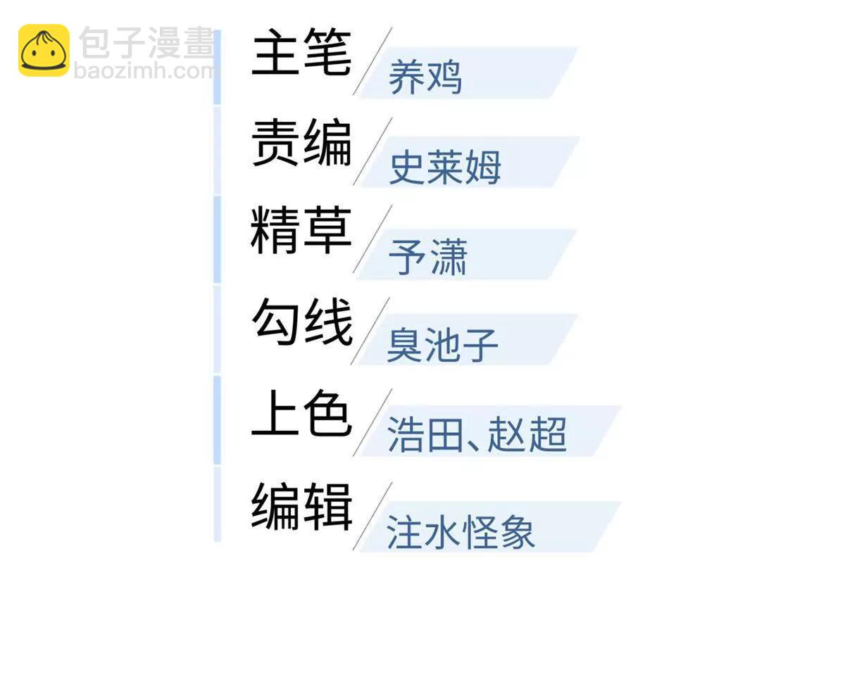 全球高武 - 330 謀劃(1/3) - 4