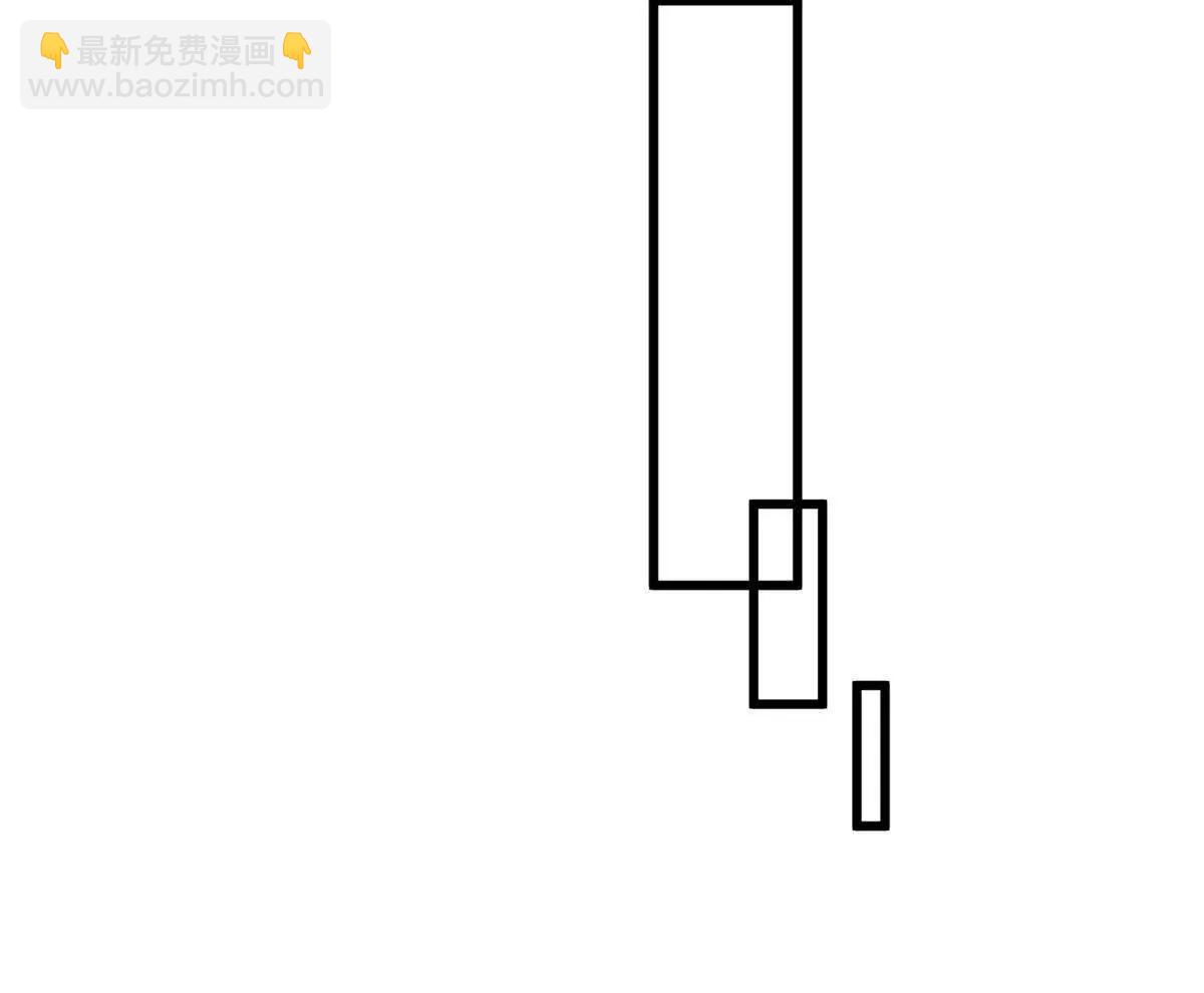 全球高武 - 330 謀劃(2/3) - 8
