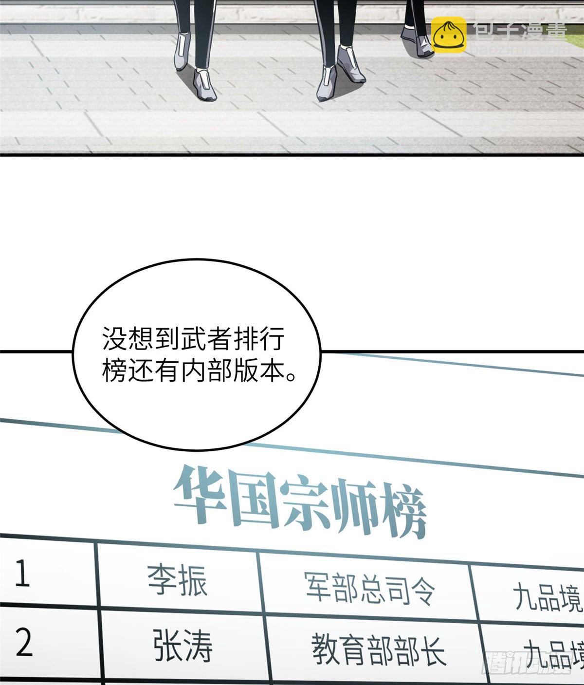 全球高武 - 057 訓練(2/2) - 3