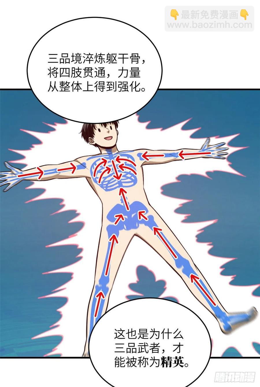 全球高武 - 94 三品境 - 3