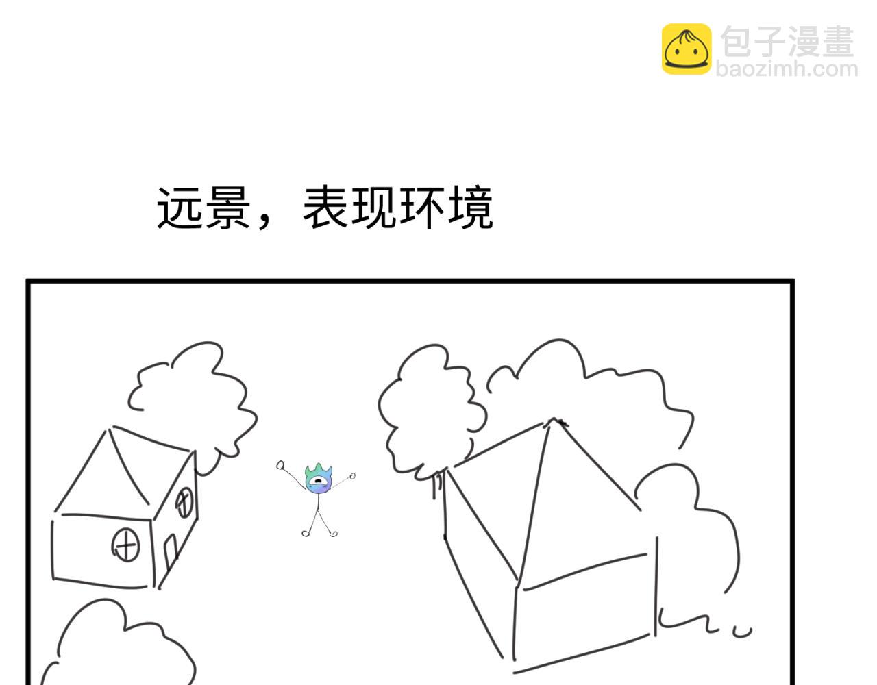 全球詭異時代 - 第40期 繪畫小課堂（日更中） - 1