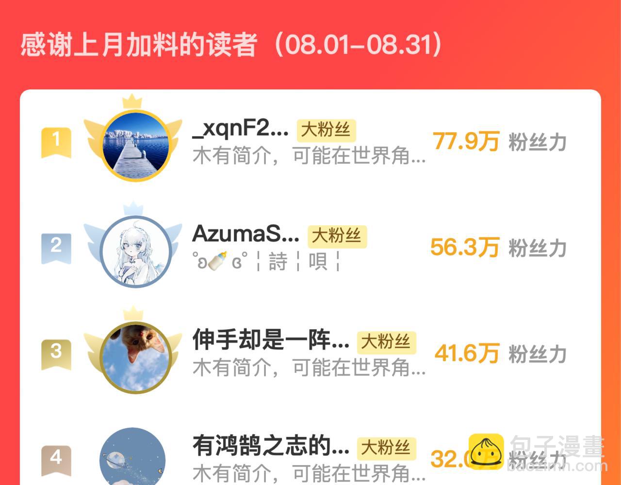 全球詭異時代 - 第355章 高麗篇-天王盡滅！(5/5) - 1