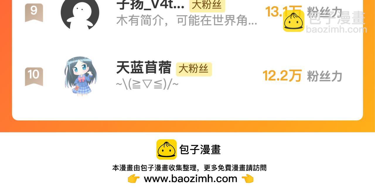 全球詭異時代 - 第355章 高麗篇-天王盡滅！(5/5) - 1