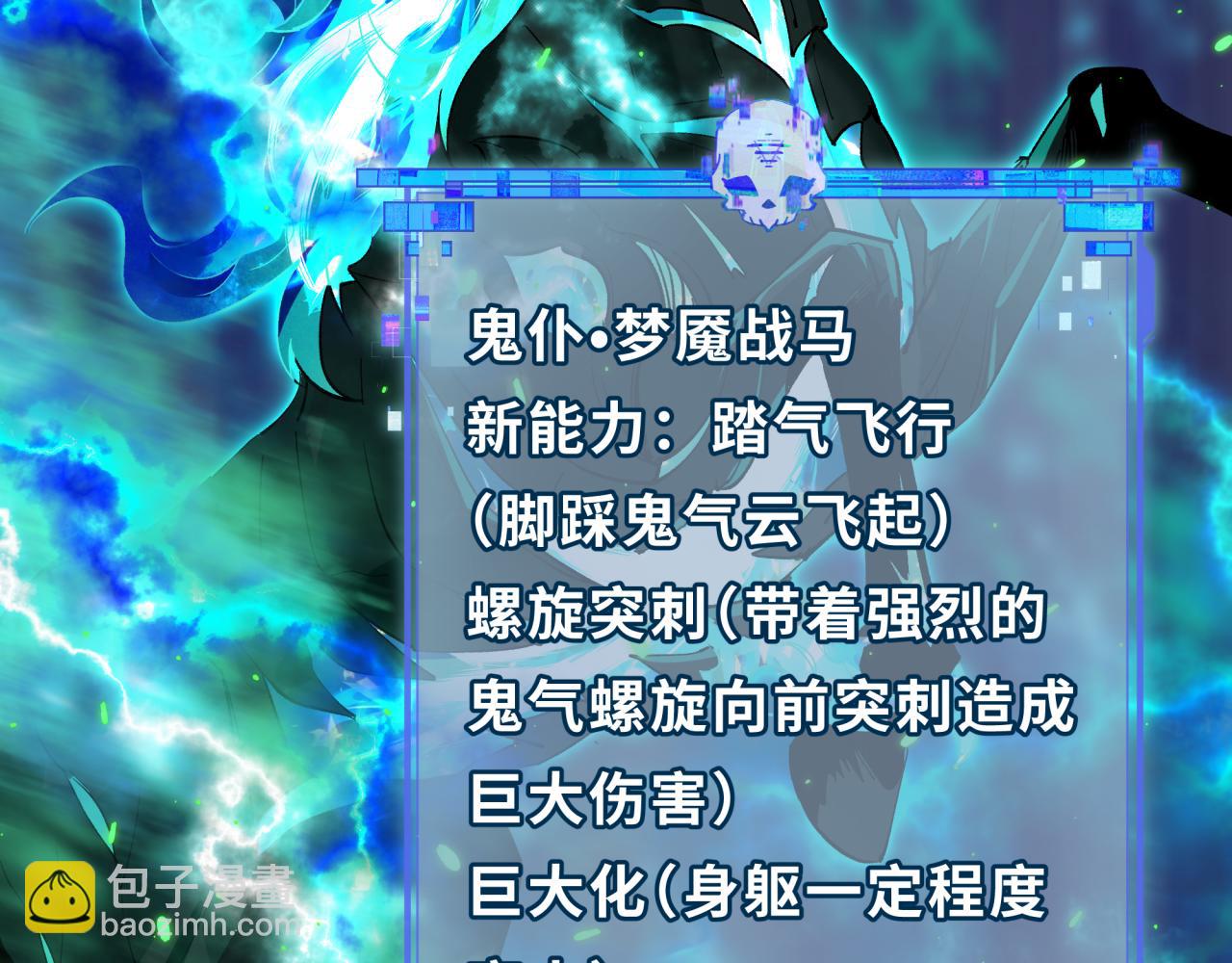 全球詭異時代 - 第390話 扶桑篇-夢魘戰馬！(2/4) - 2