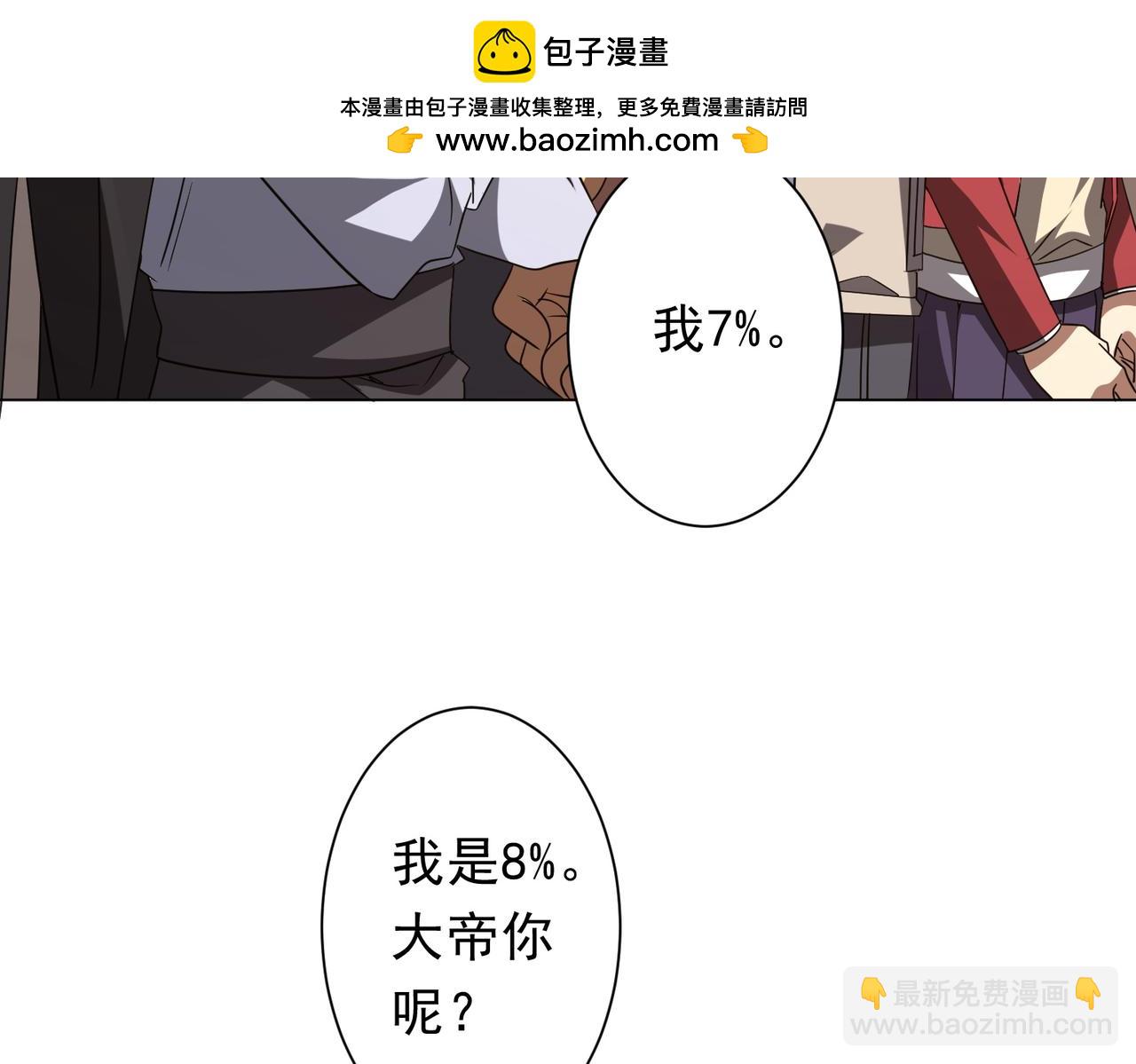 全球驚悚：開局萬億冥幣 - 第171話 決賽，荊棘森林！(2/4) - 8