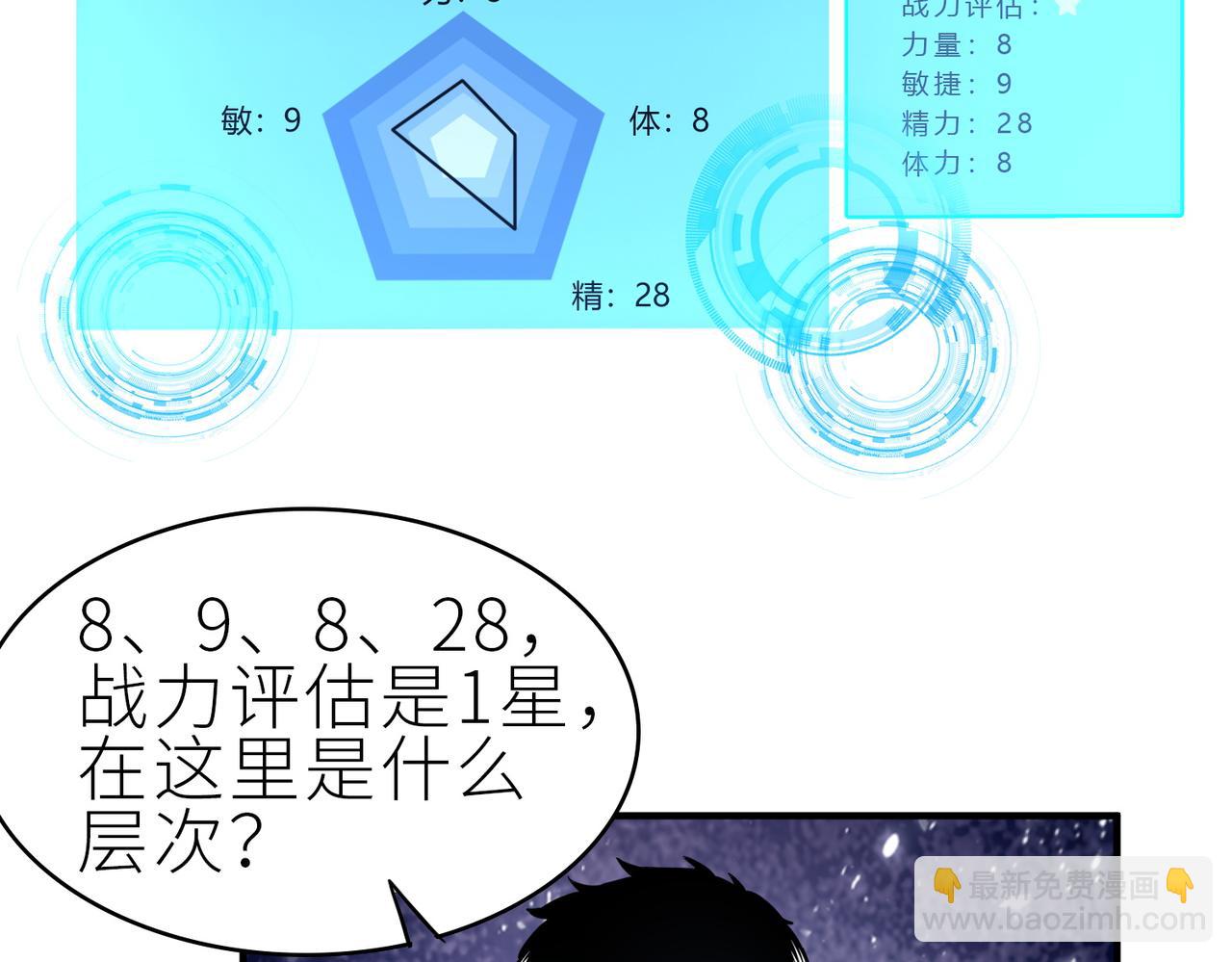 全球殺戮：開局覺醒SSS級天賦！ - 第1話 絕境！人類大危機！(3/5) - 8