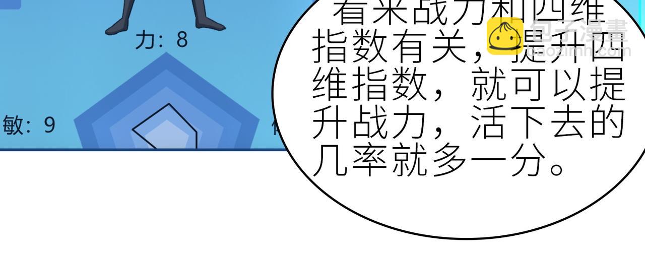 全球殺戮：開局覺醒SSS級天賦！ - 第1話 絕境！人類大危機！(3/5) - 1