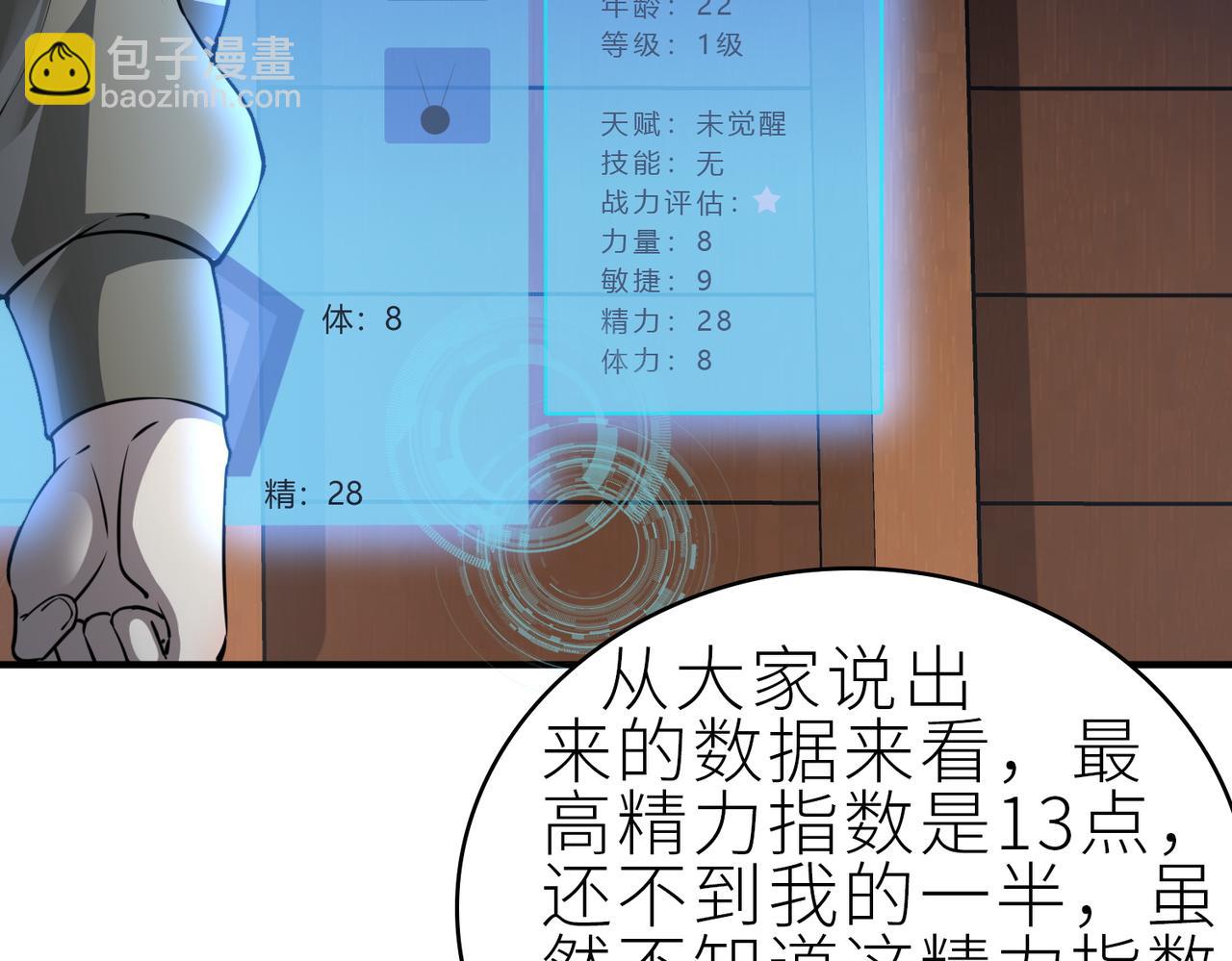 全球殺戮：開局覺醒SSS級天賦！ - 第1話 絕境！人類大危機！(3/5) - 4