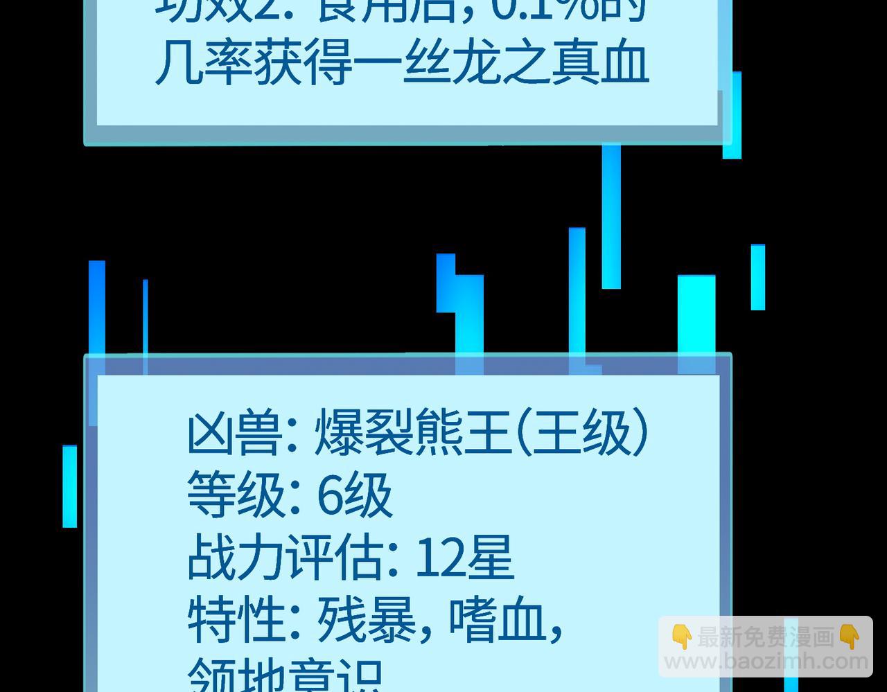 全球殺戮：開局覺醒SSS級天賦！ - 第11話 爆裂熊王(2/5) - 6