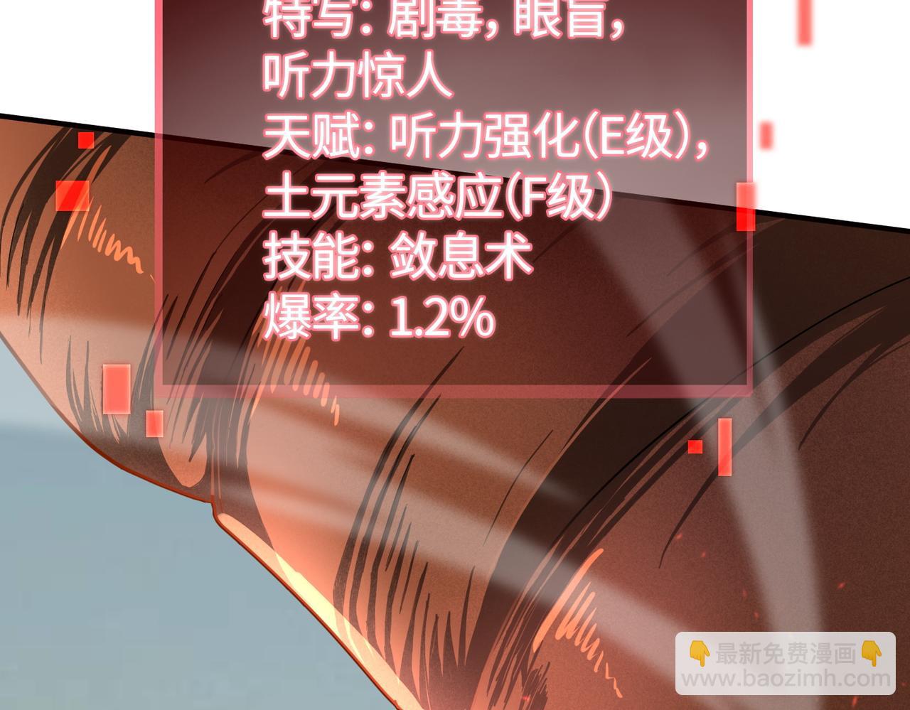 全球殺戮：開局覺醒SSS級天賦！ - 第13話 地獄看門狗！(4/4) - 5