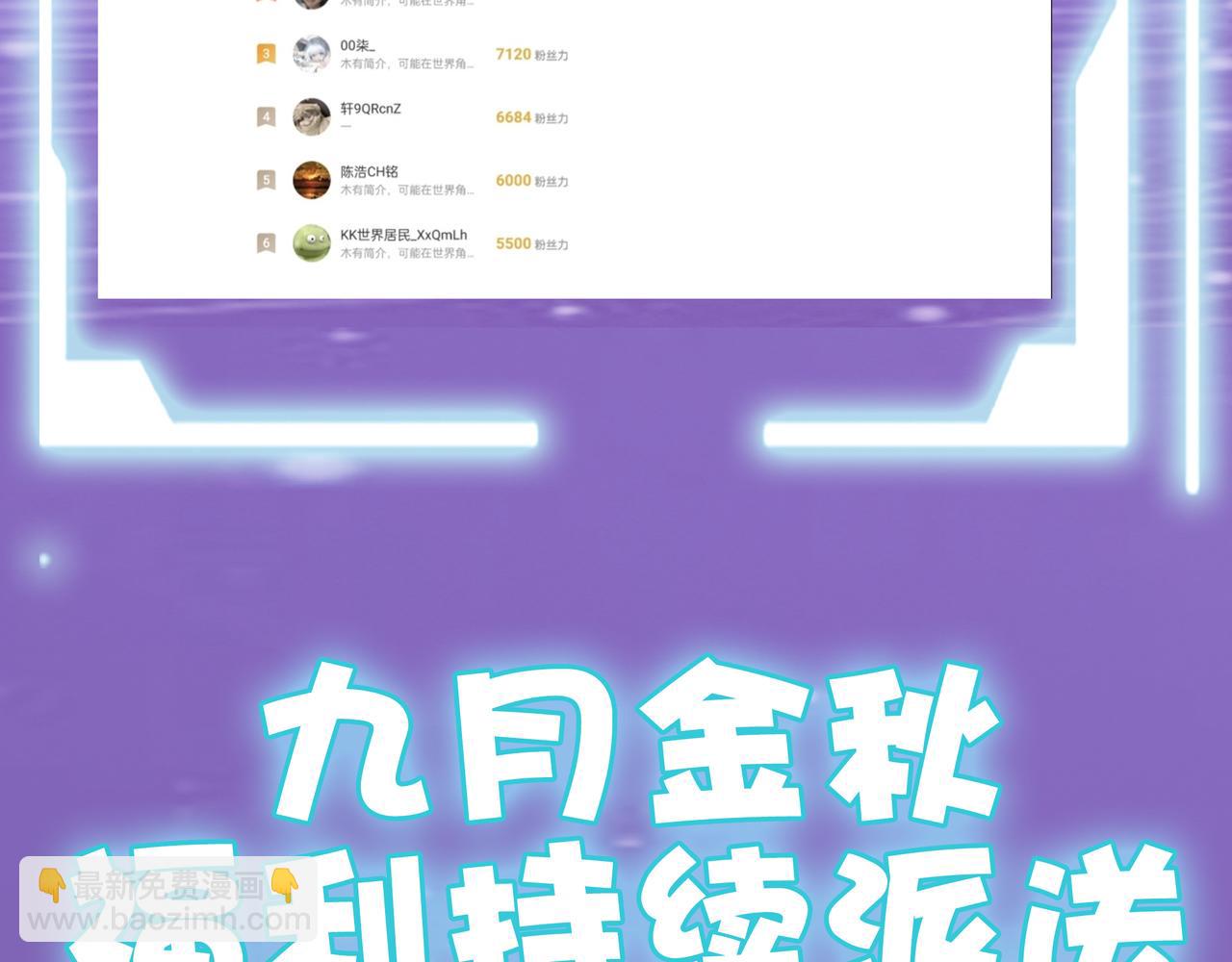 全球殺戮：開局覺醒SSS級天賦！ - 第15話 王的祝福！(4/5) - 5