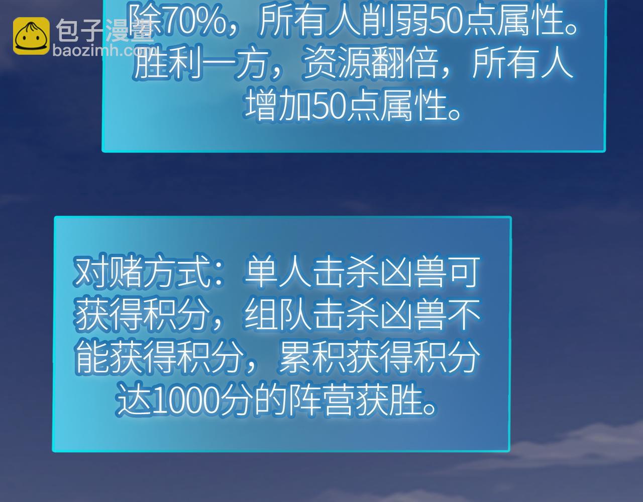 全球殺戮：開局覺醒SSS級天賦！ - 第19話 無“毒”不丈夫！(1/5) - 6
