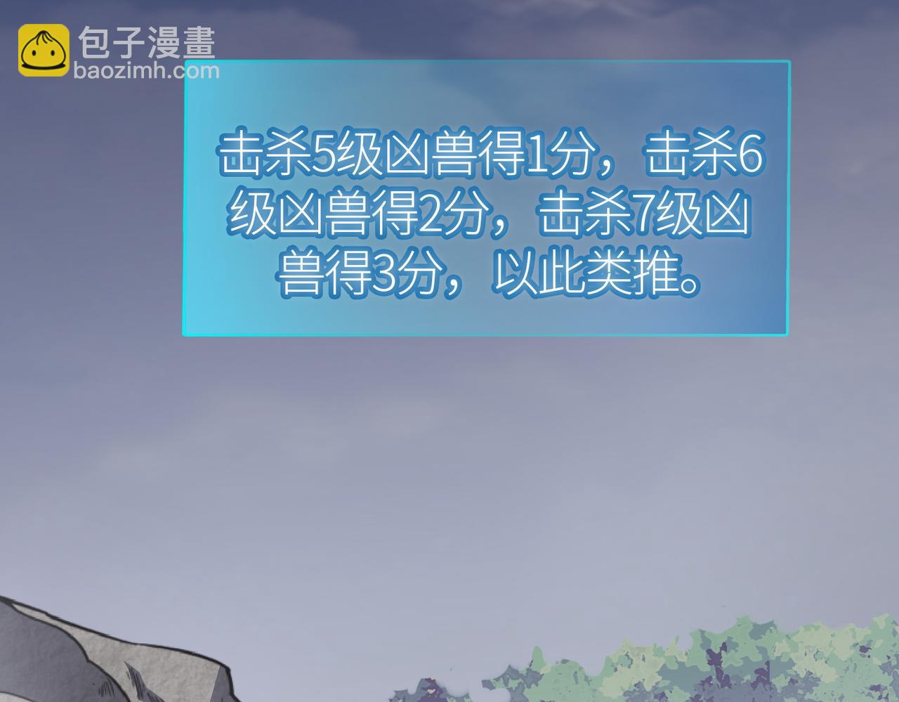 全球殺戮：開局覺醒SSS級天賦！ - 第19話 無“毒”不丈夫！(1/5) - 7