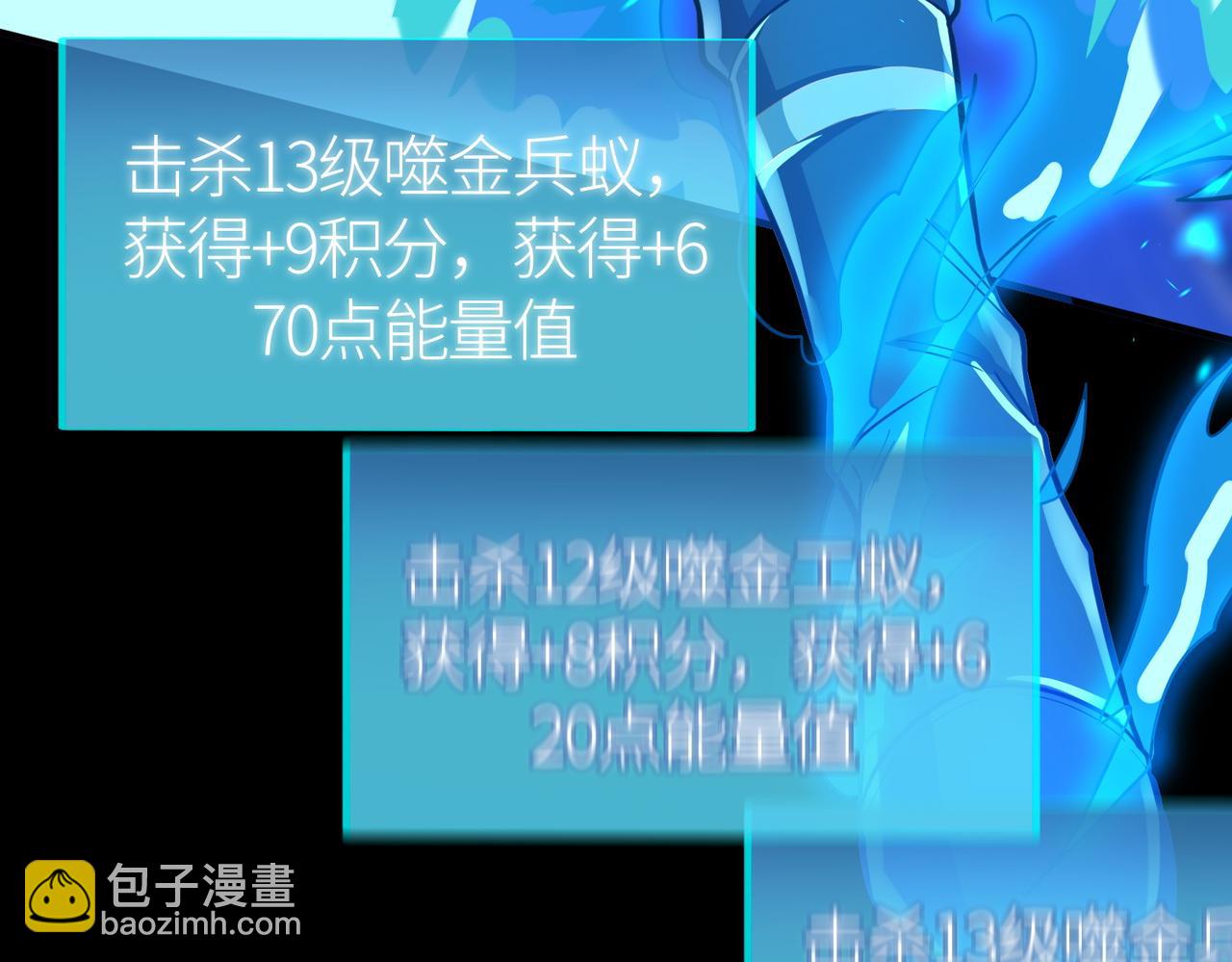 全球殺戮：開局覺醒SSS級天賦！ - 第21話 攻略蟻穴(1/4) - 1