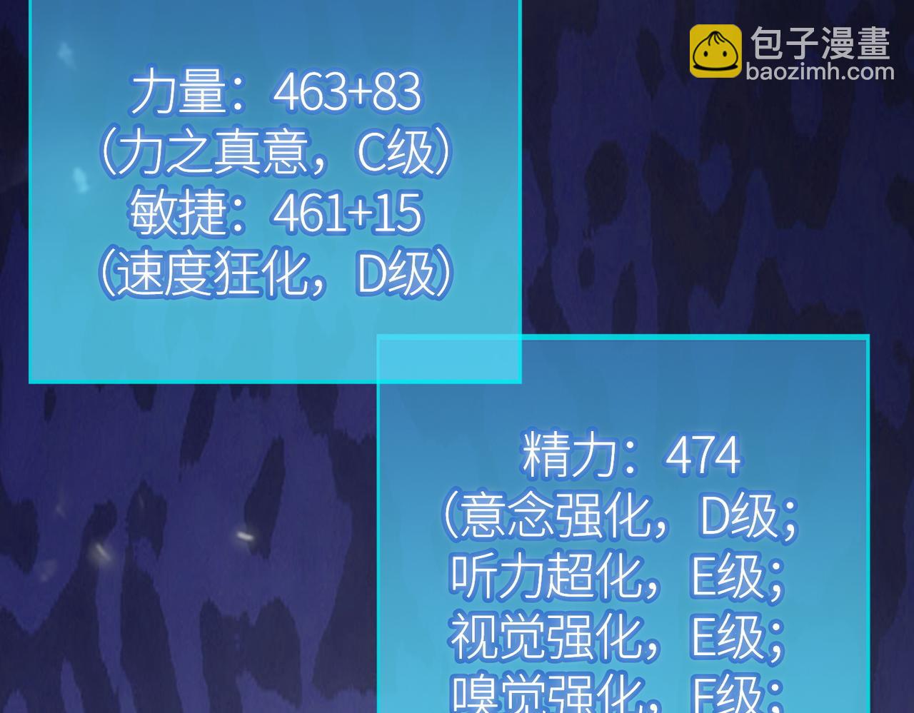 全球殺戮：開局覺醒SSS級天賦！ - 第23話 未來的村長(2/5) - 3