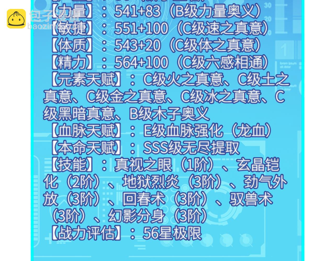 全球殺戮：開局覺醒SSS級天賦！ - 第25話 釋放怨魔(5/5) - 6