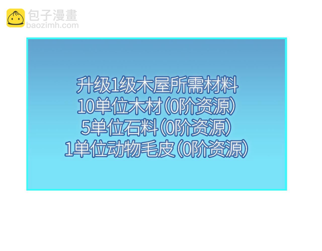 全球殺戮：開局覺醒SSS級天賦！ - 第27話 天罰！(5/7) - 5