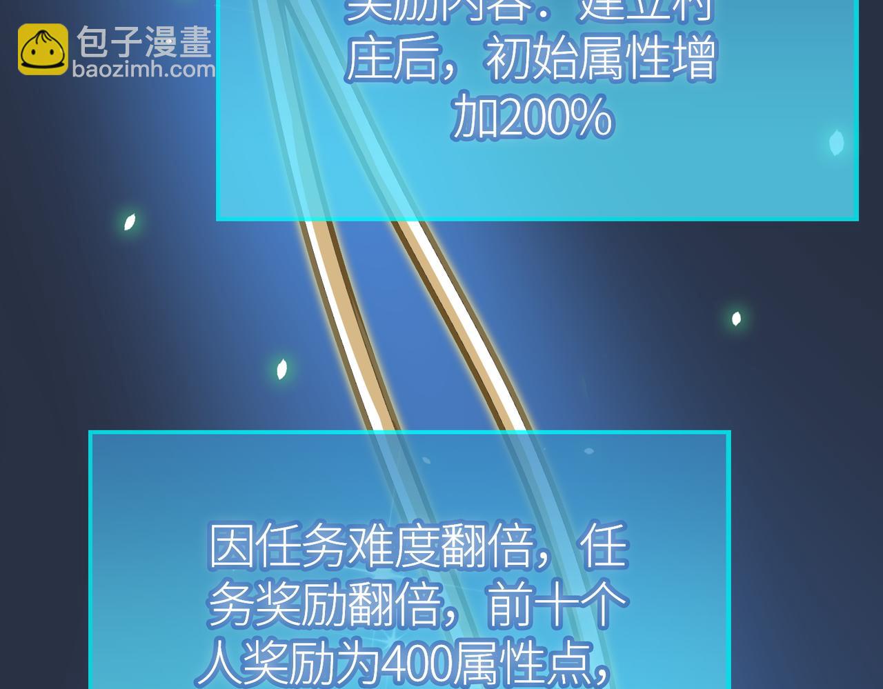 全球殺戮：開局覺醒SSS級天賦！ - 第27話 天罰！(1/7) - 6