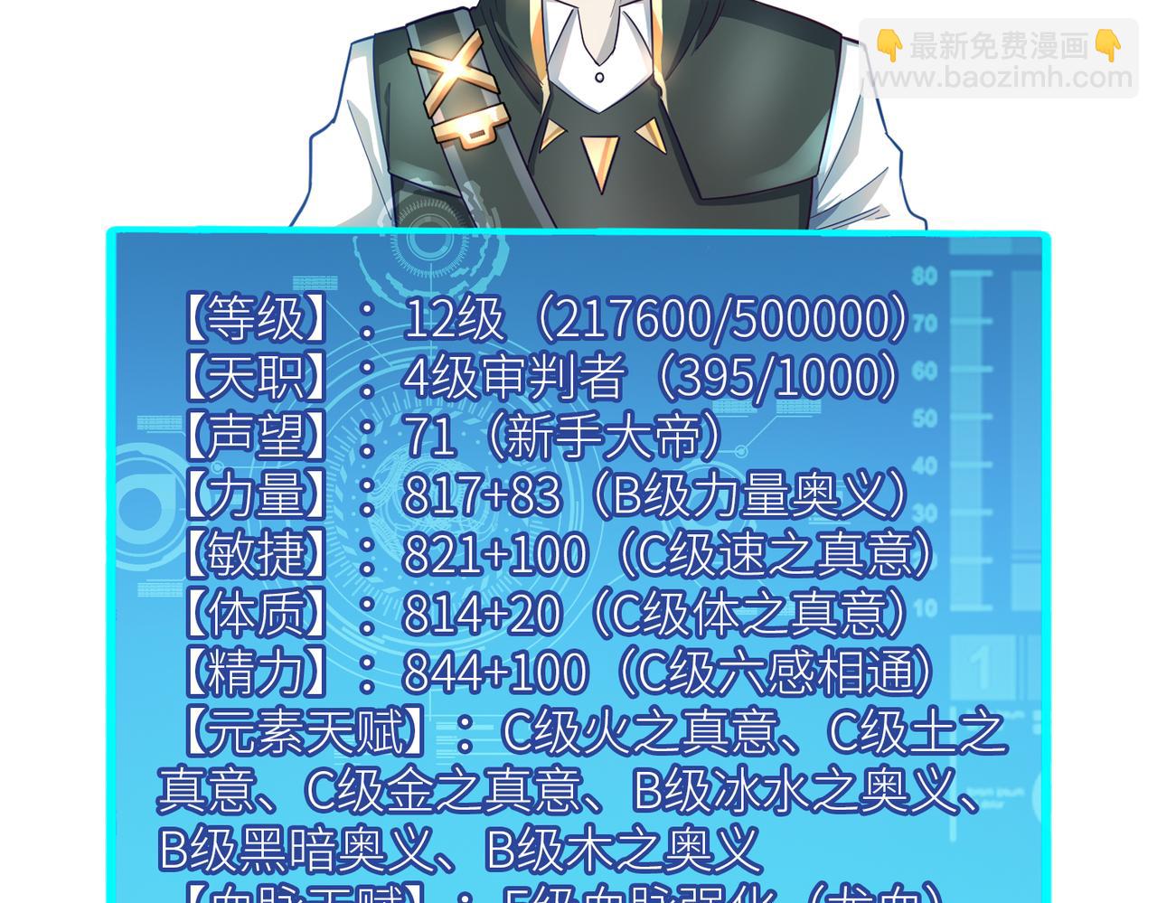 全球殺戮：開局覺醒SSS級天賦！ - 第29話 亂軍叢中取上將首級(6/6) - 5