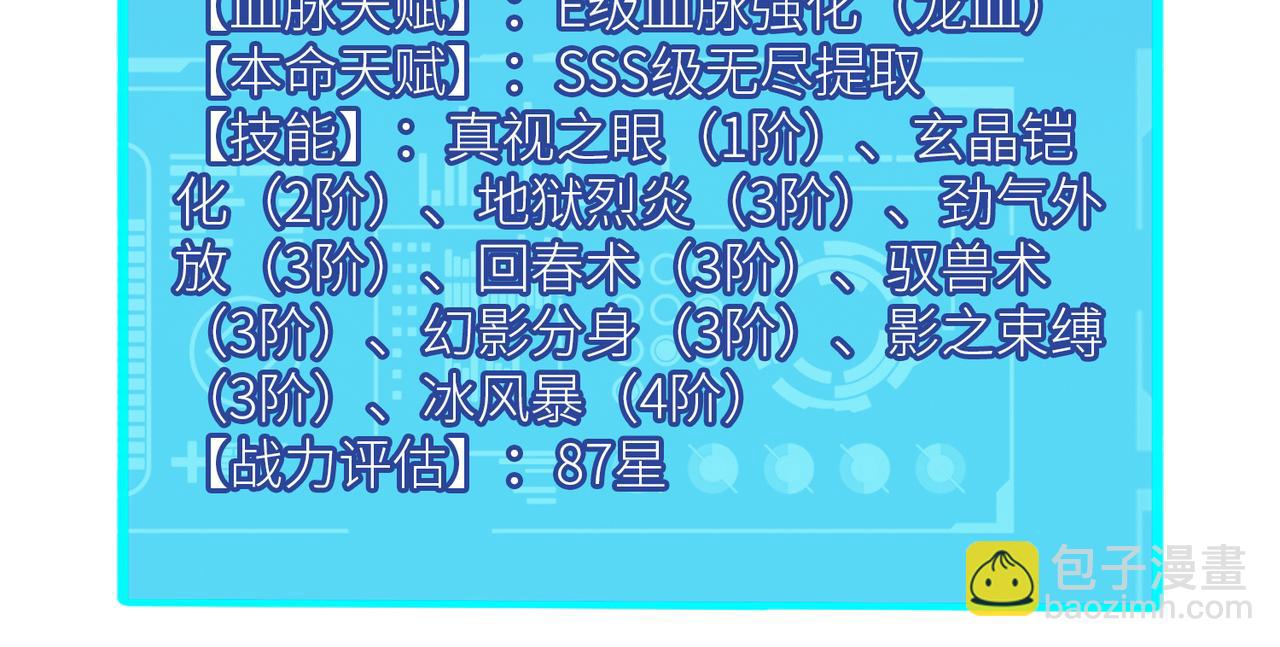 全球殺戮：開局覺醒SSS級天賦！ - 第29話 亂軍叢中取上將首級(6/6) - 6