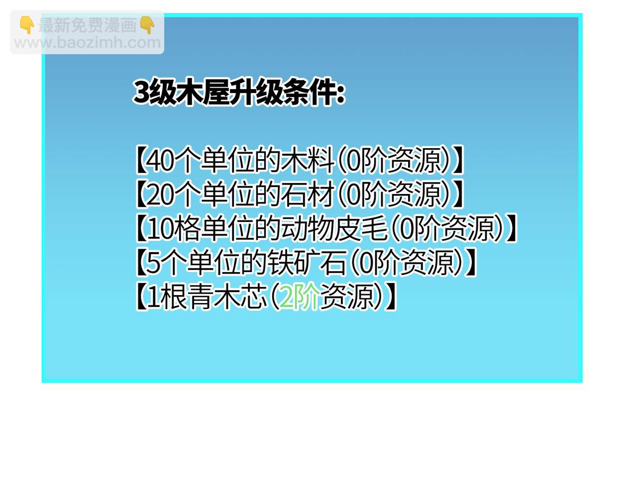 全球殺戮：開局覺醒SSS級天賦！ - 第33話 最後的機緣！(3/4) - 7