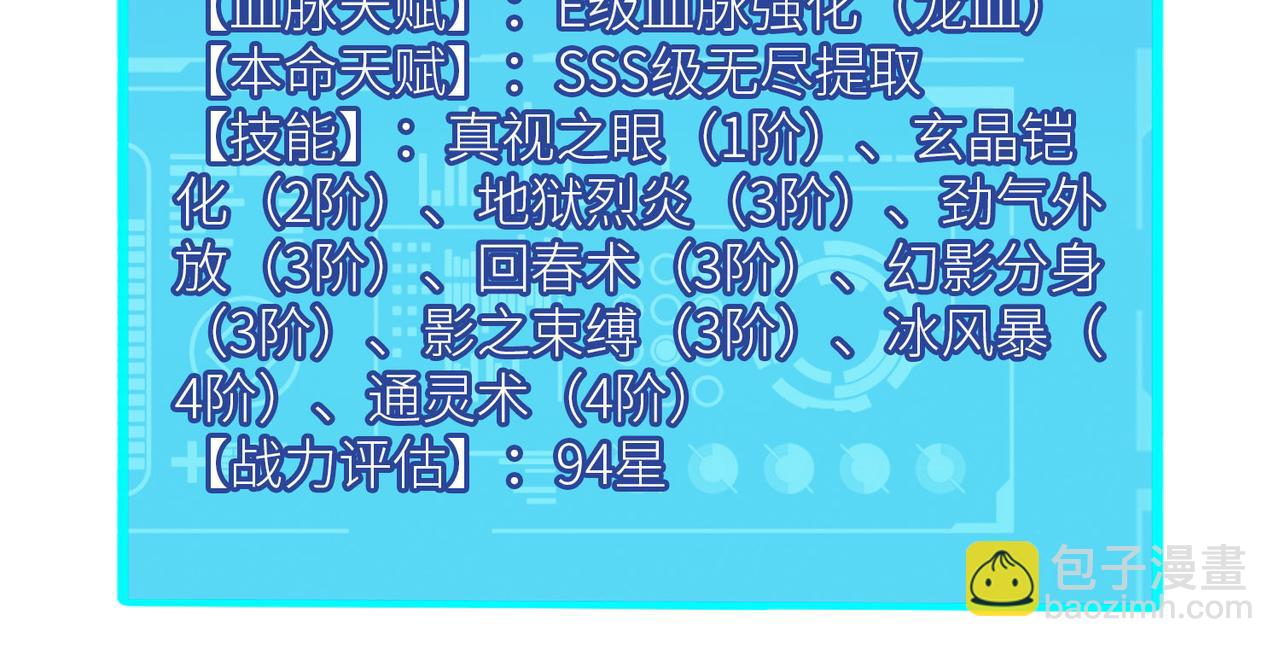 全球殺戮：開局覺醒SSS級天賦！ - 第33話 最後的機緣！(4/4) - 3