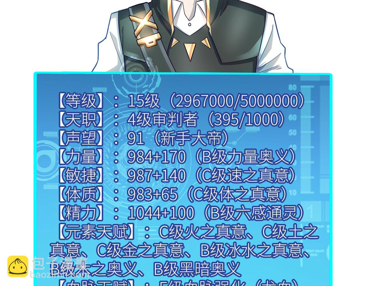 全球殺戮：開局覺醒SSS級天賦！ - 第35話 百星強者火魔王(5/5) - 4