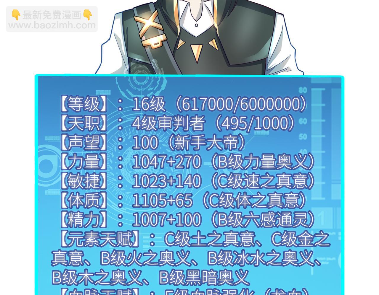 全球殺戮：開局覺醒SSS級天賦！ - 第37話 成爲神！(5/5) - 5