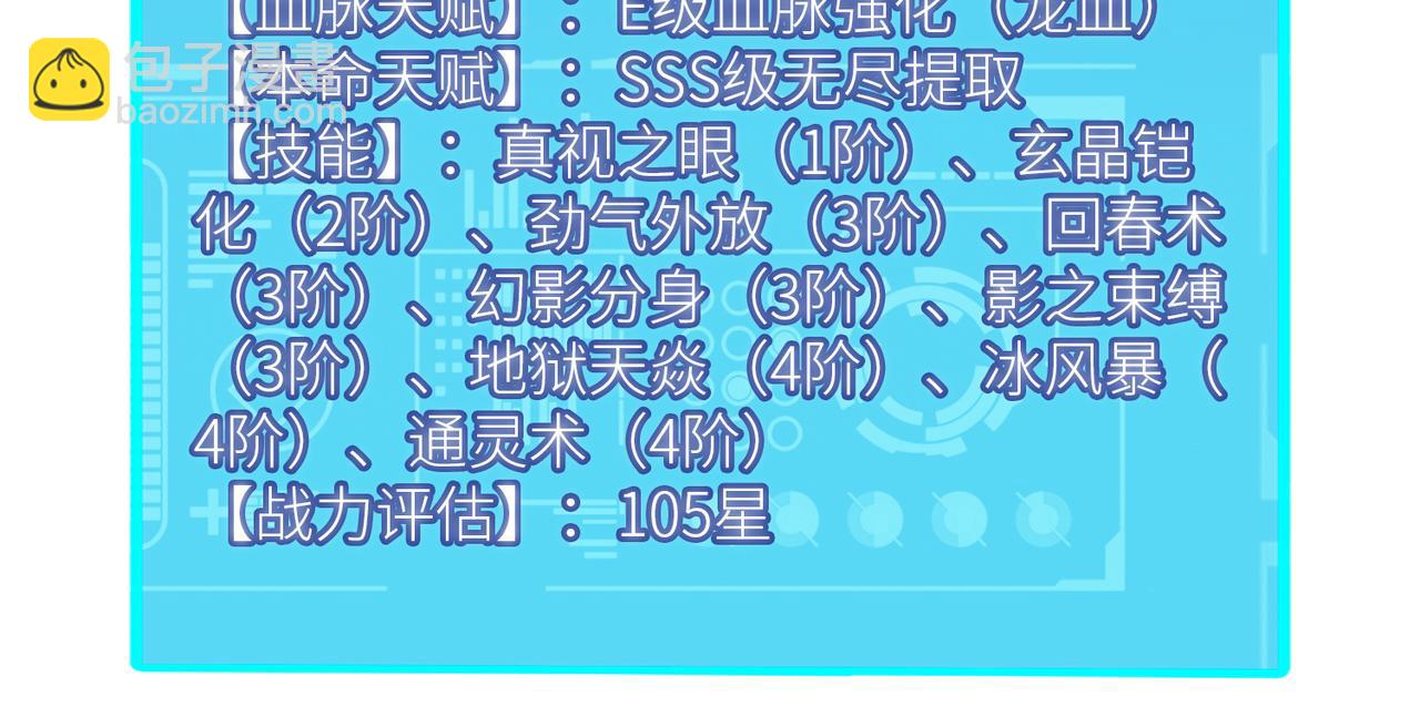 全球殺戮：開局覺醒SSS級天賦！ - 第37話 成爲神！(5/5) - 6