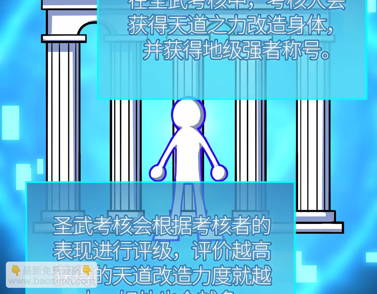 全球殺戮：開局覺醒SSS級天賦！ - 第37話 成爲神！(2/5) - 8