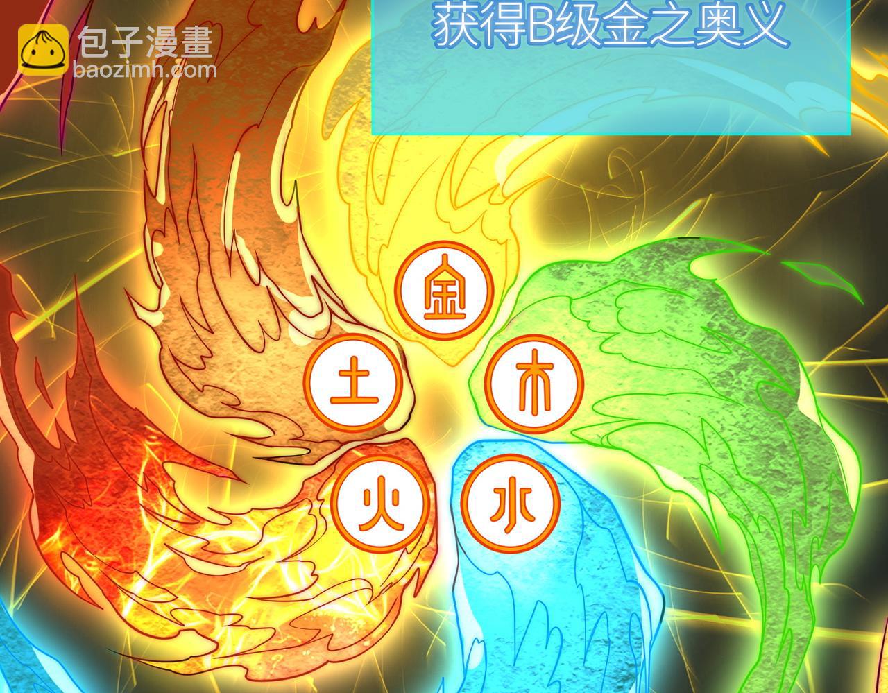 全球殺戮：開局覺醒SSS級天賦！ - 第39話 決戰！天地之力！(2/5) - 1