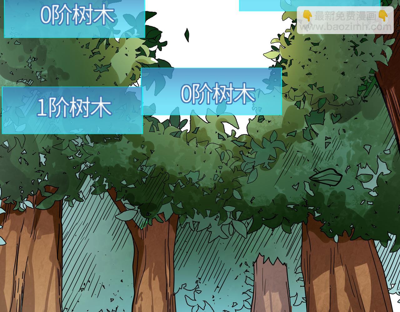 全球殺戮：開局覺醒SSS級天賦！ - 第41話 終到大世界！(3/4) - 3