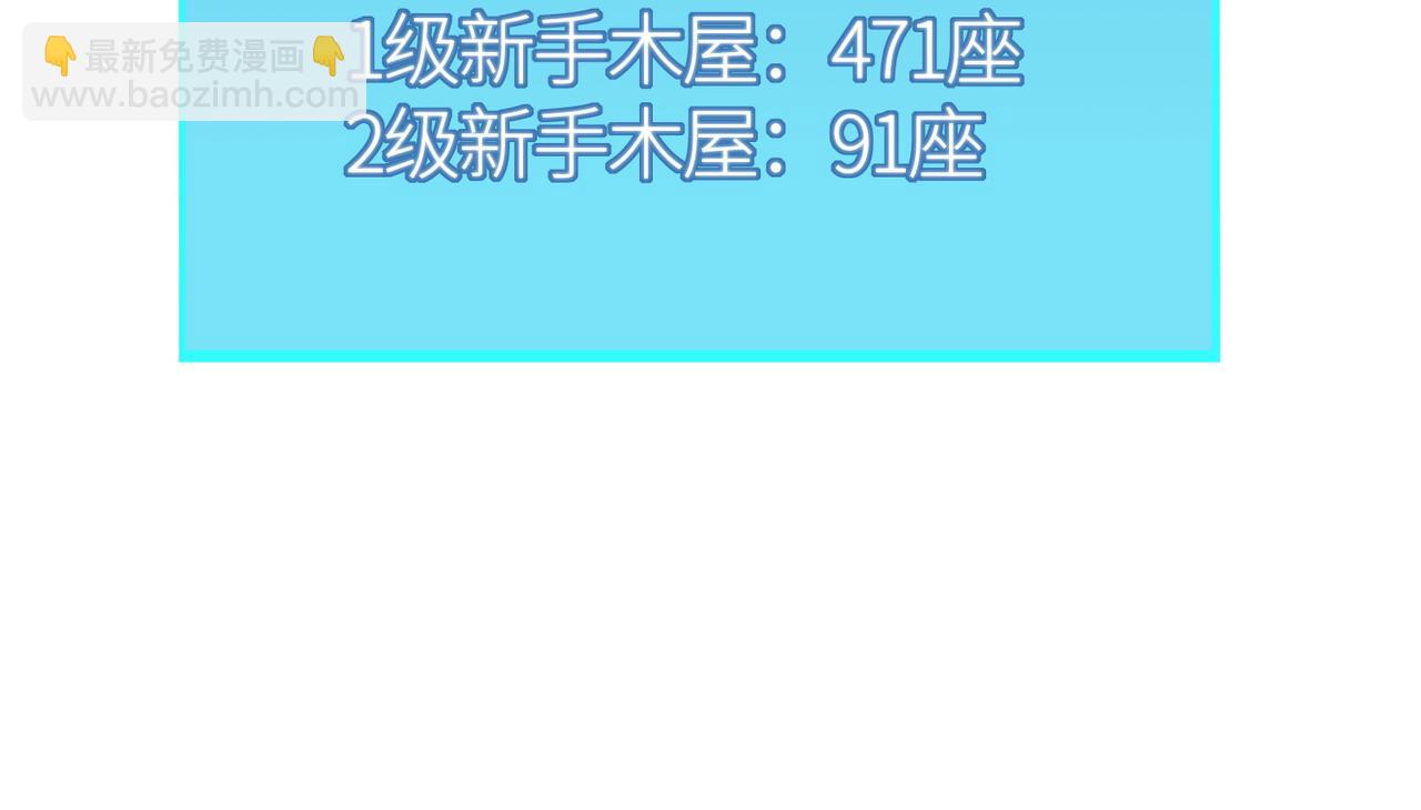 全球殺戮：開局覺醒SSS級天賦！ - 第41話 終到大世界！(3/4) - 8