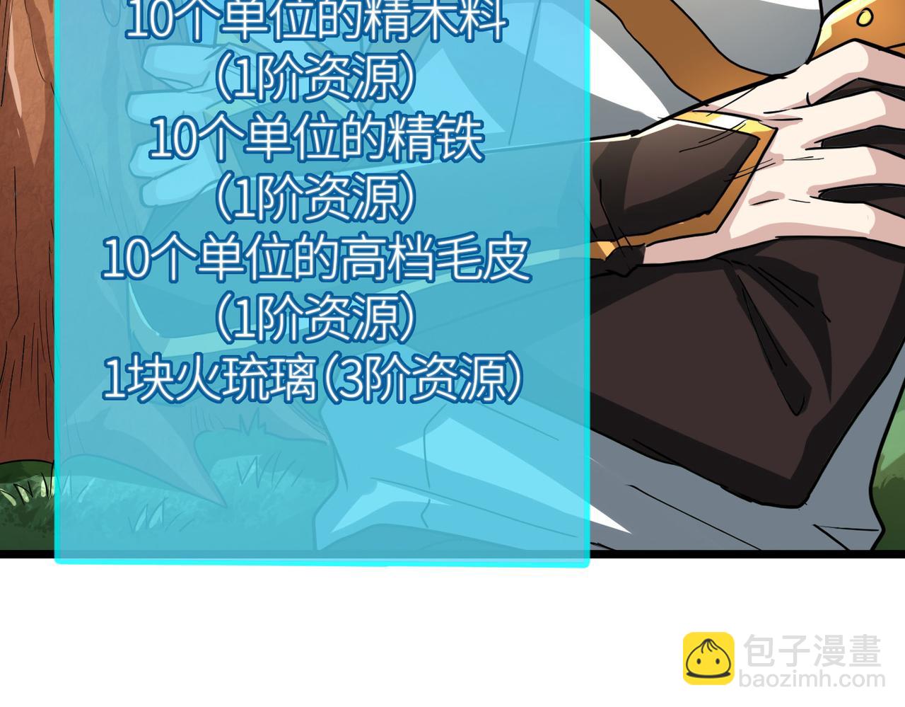 全球殺戮：開局覺醒SSS級天賦！ - 第43話 獵殺時刻！(3/4) - 8