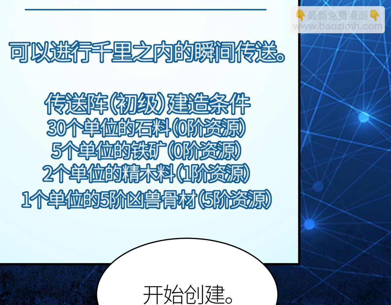 全球殺戮：開局覺醒SSS級天賦！ - 第43話 獵殺時刻！(2/4) - 3