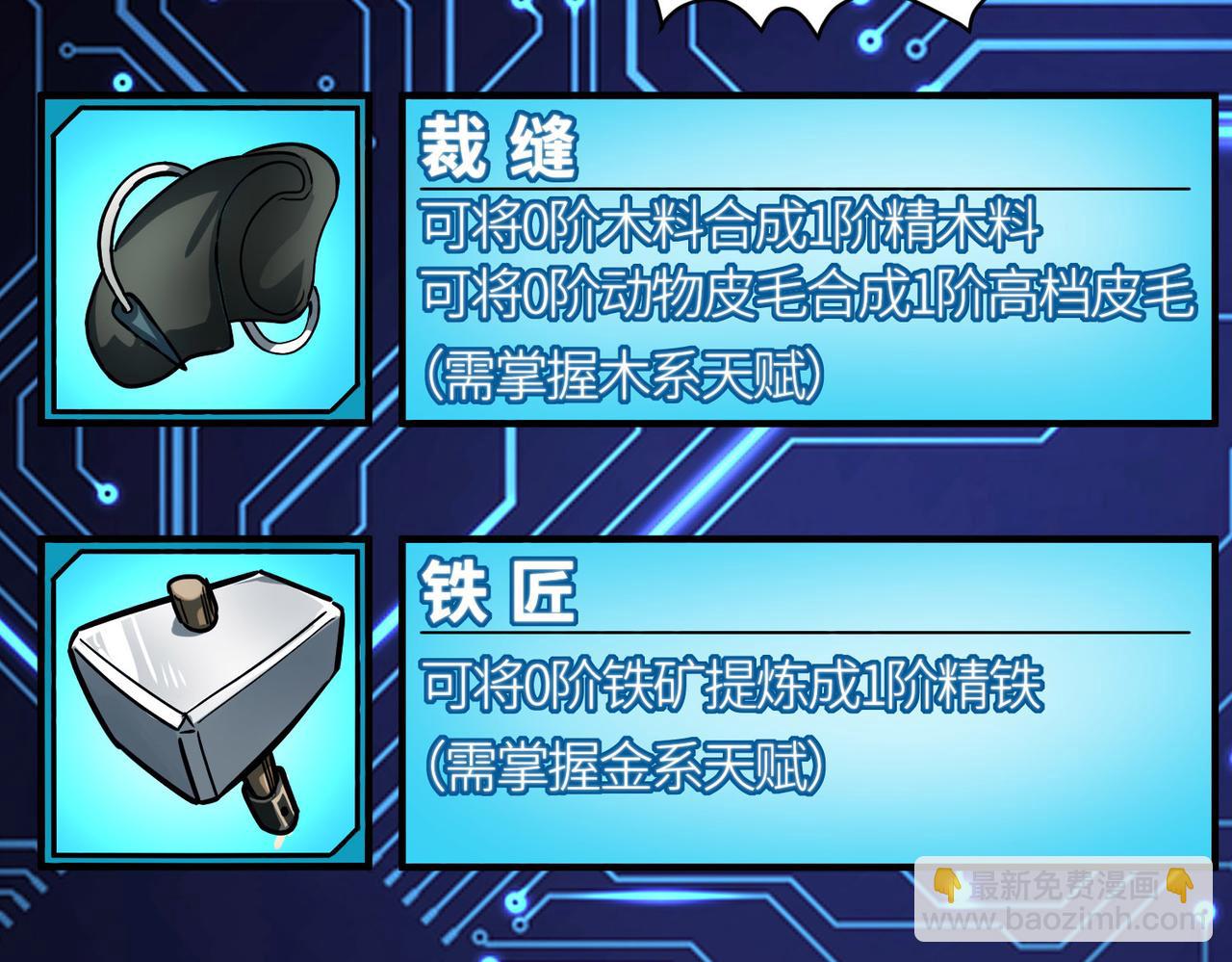 全球殺戮：開局覺醒SSS級天賦！ - 第43話 獵殺時刻！(2/4) - 4