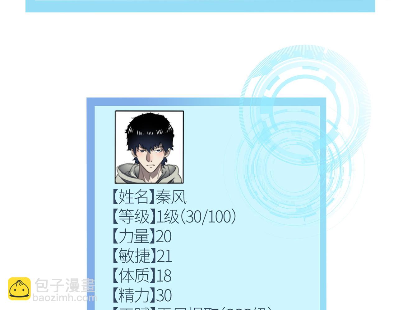 全球殺戮：開局覺醒SSS級天賦！ - 第5話 機遇！(2/4) - 4