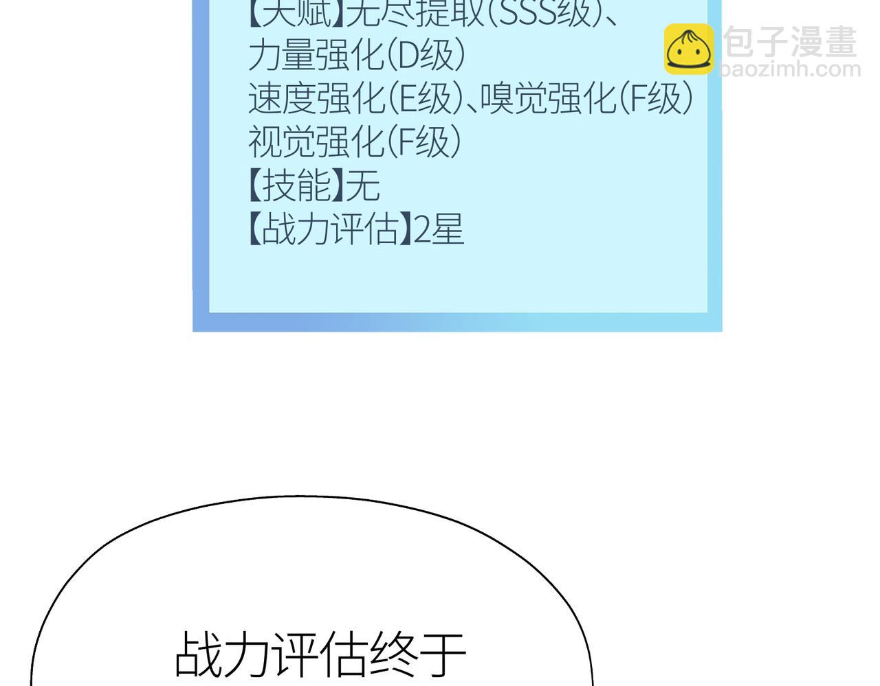 全球殺戮：開局覺醒SSS級天賦！ - 第5話 機遇！(2/4) - 5