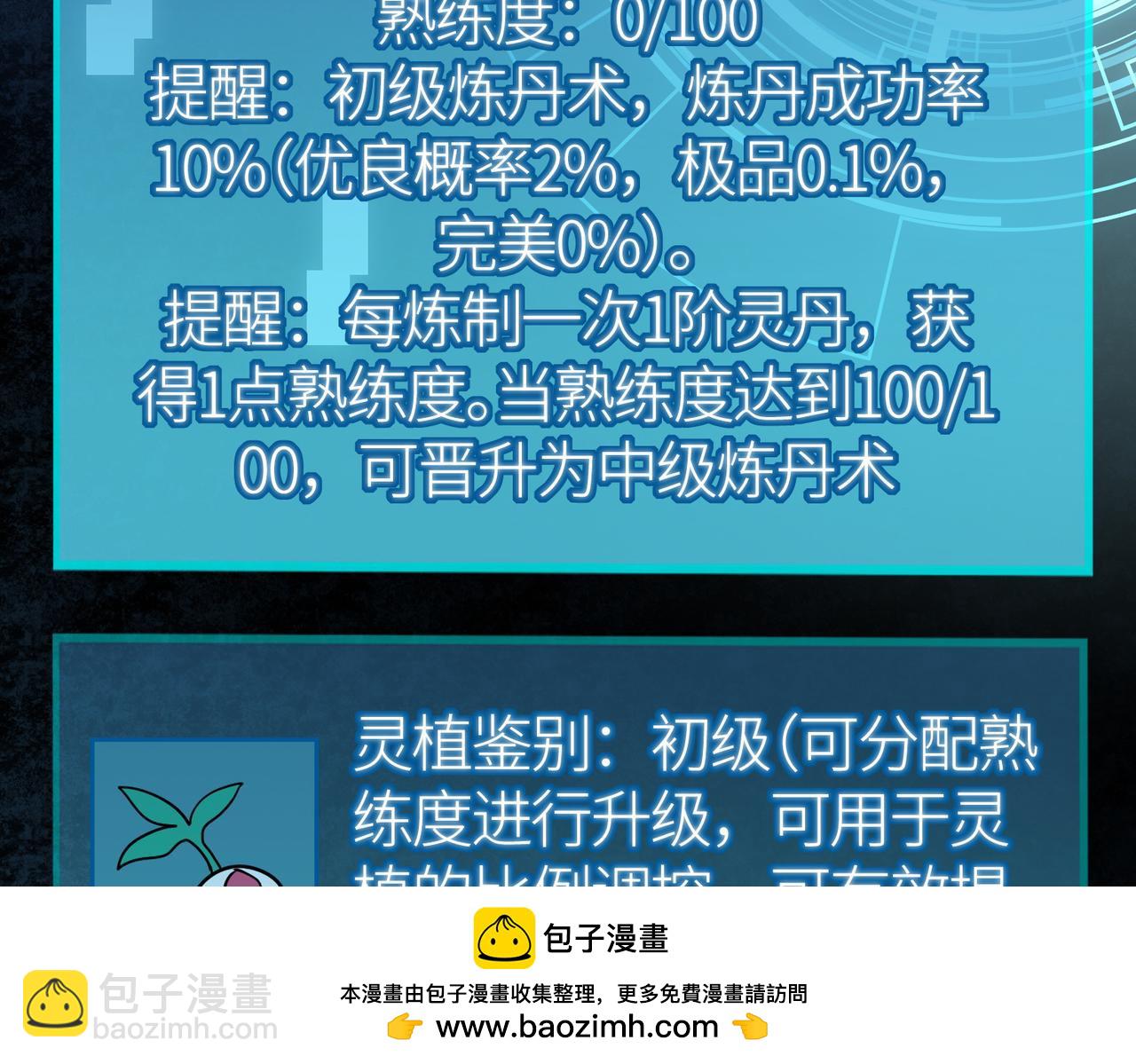 全球殺戮：開局覺醒SSS級天賦！ - 第51話 蒼族涌動(1/5) - 2