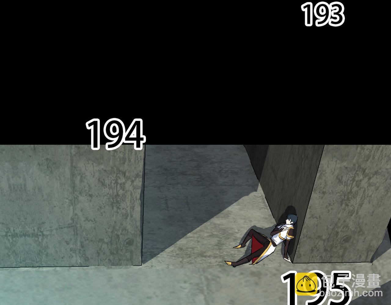 全球殺戮：開局覺醒SSS級天賦！ - 第57話 意外降臨的…？！(1/5) - 6