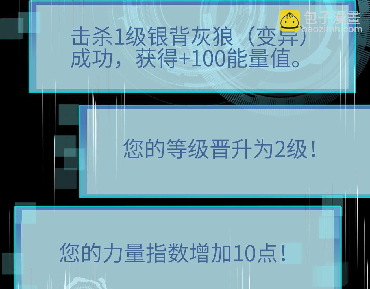 全球殺戮：開局覺醒SSS級天賦！ - 第7話 與狼共舞！(4/5) - 2