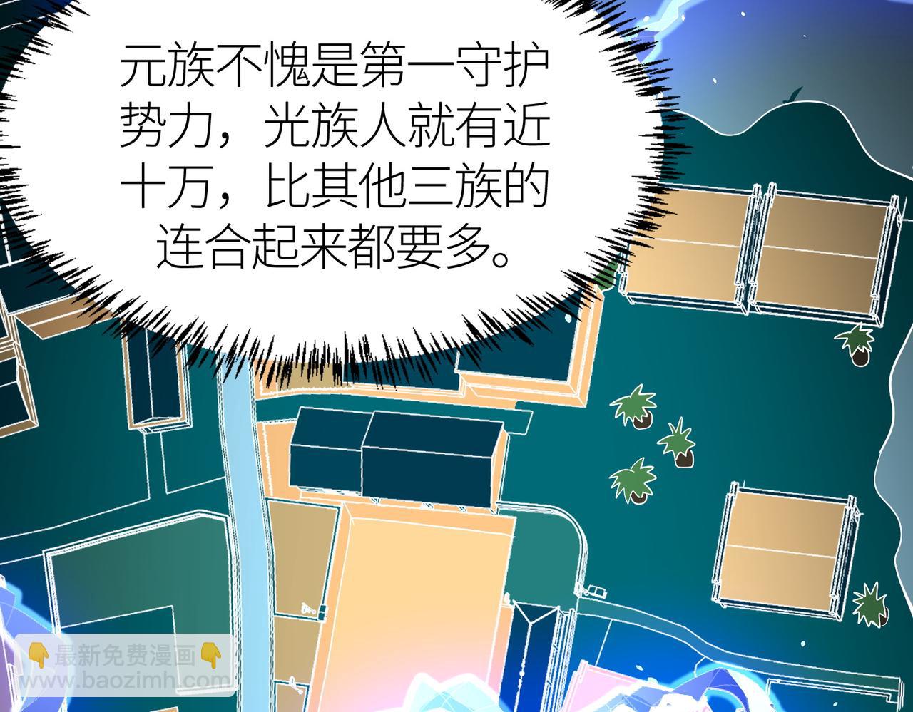 全球殺戮：開局覺醒SSS級天賦！ - 第69話 復活的期望！(3/5) - 1