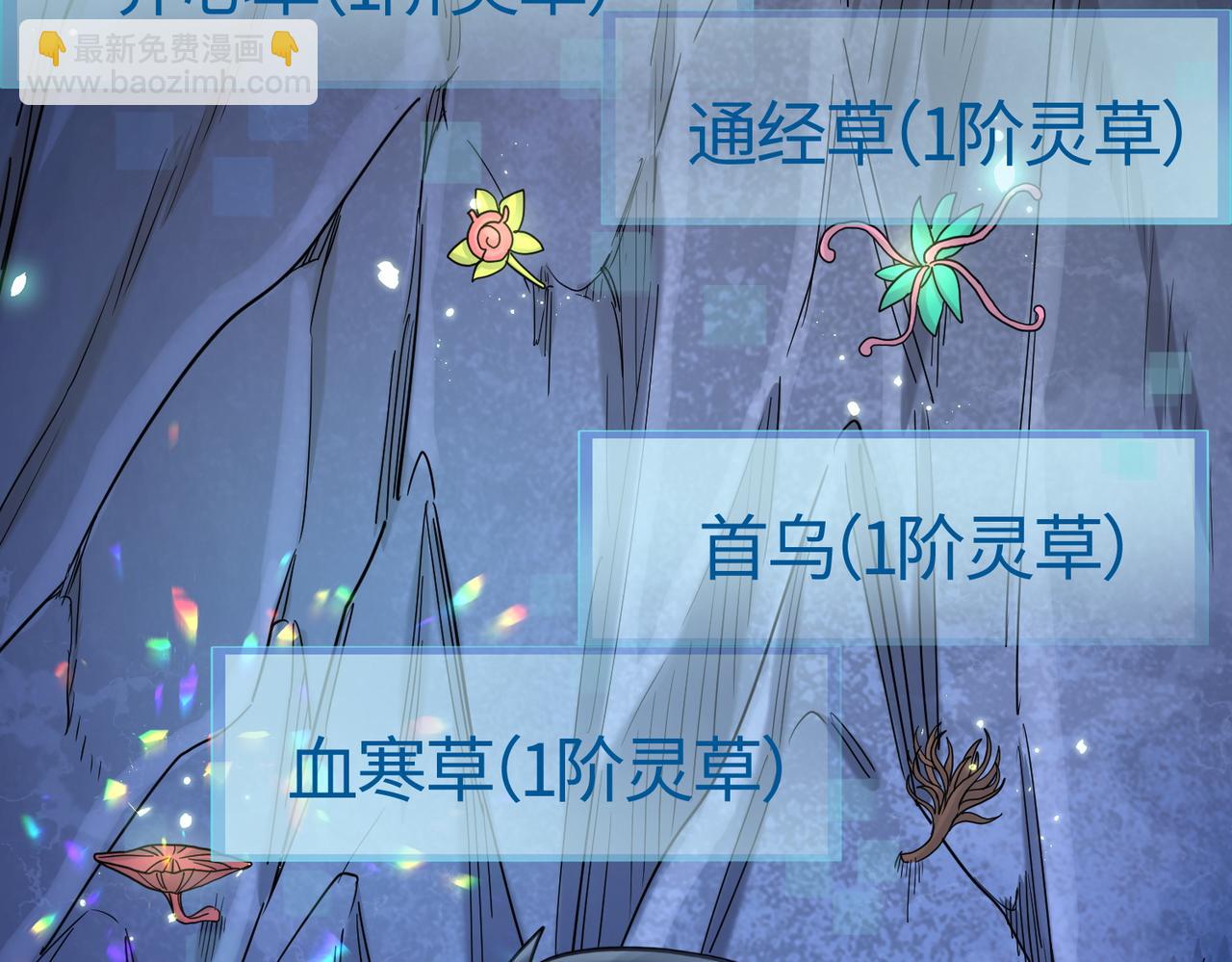 全球殺戮：開局覺醒SSS級天賦！ - 第9話 邪惡乾屍(2/5) - 4