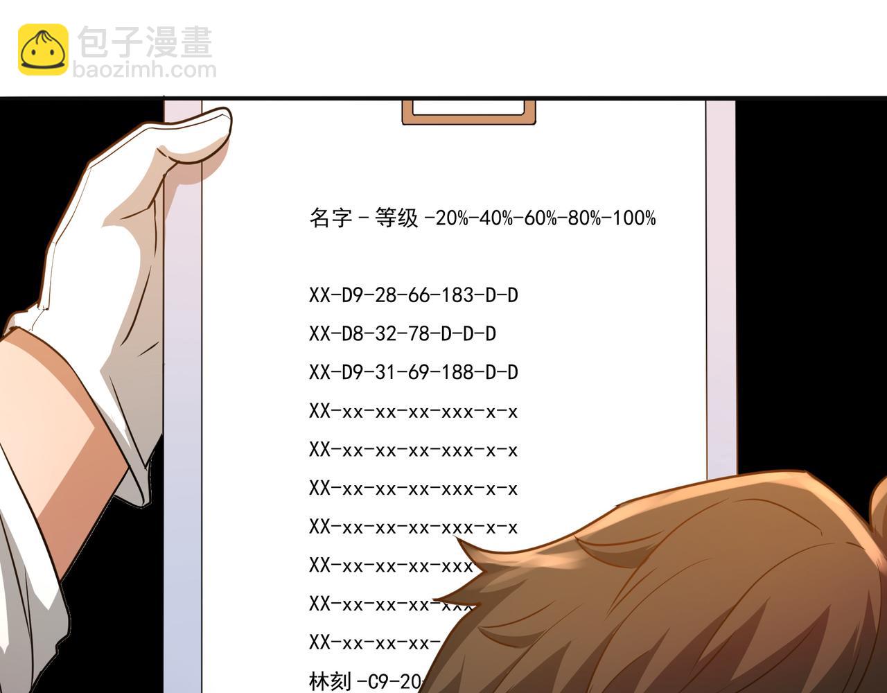 第15话 因祸得福(1/3)-第15话